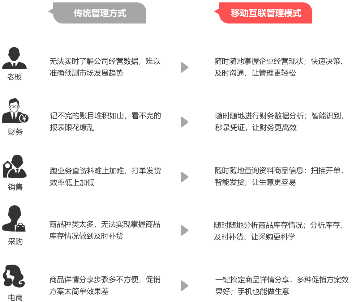 澳门管家婆100%精准资料图片大全,全面释义、实施策略解释和落实-警惕虚假宣传