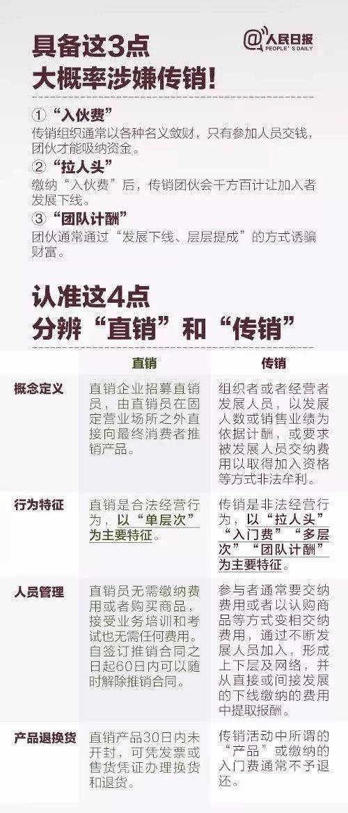 777788888精准免费4肖的全面释义、解释与落实与警惕虚假宣传