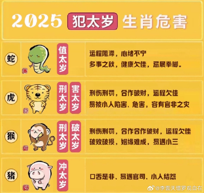 7777788888精准免费4肖与2025今晚必中必开一肖,词语释义、解释和落实和警惕虚假宣传-全面释义、解释和落实