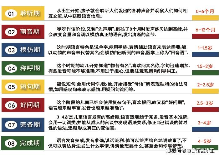 2025澳门特马网站www,全面释义、专家解析解释和落实和警惕虚假宣传-全面释义、专家解析解释和落实